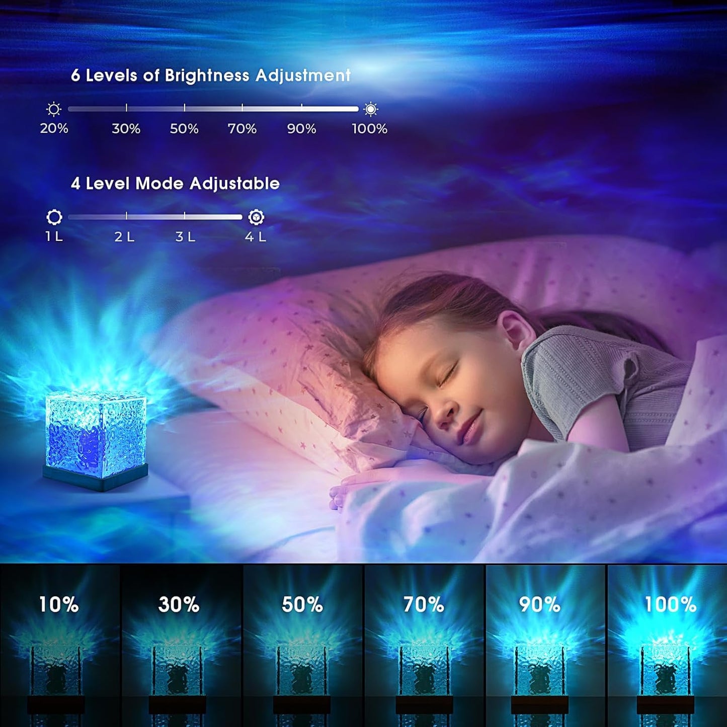 3D Ocean Wave LED Night Light Projector โ 16 Colors with Remote for Bedroom &Lamp
